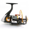 German Technology Fishing Reel